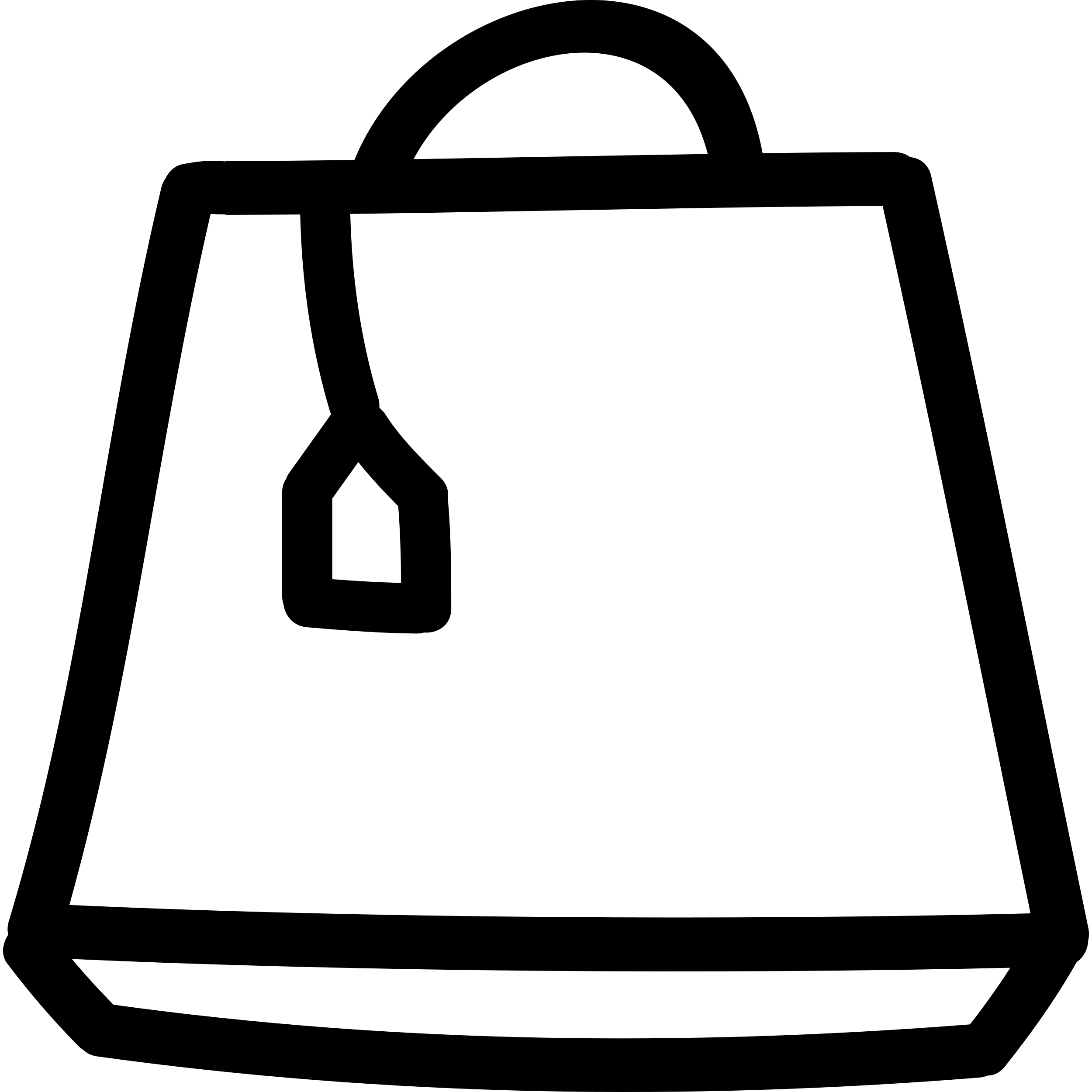 Plaj Çantaları